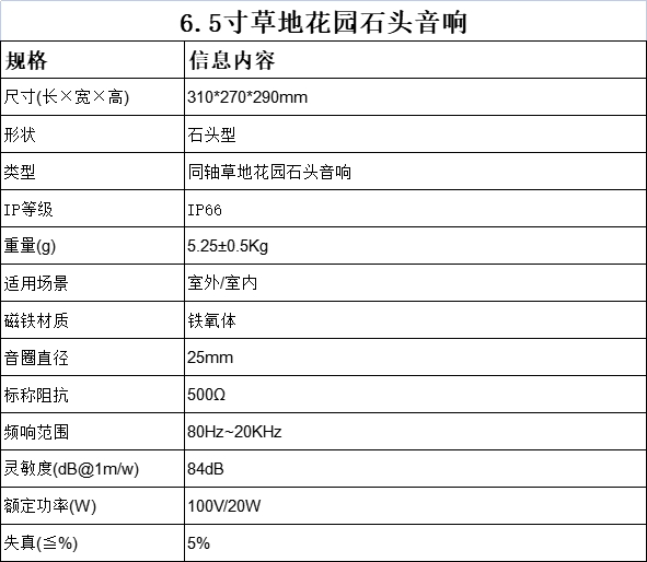 規(guī)格表.png